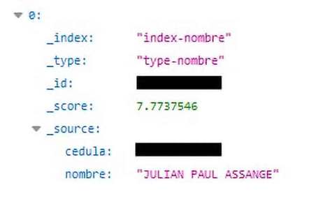 Julian Assange's ID on leaked Ecuadorian database