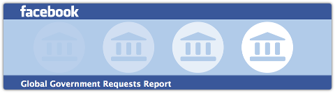 Click to see Facebook's report [HTML]