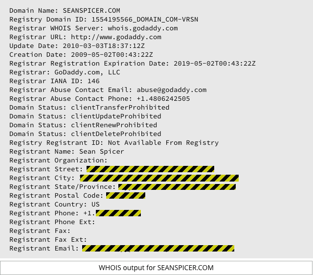 spicer-whois-640