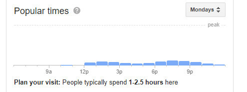 Google Location Tracking
