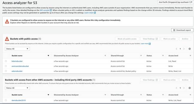 The AWS Access Analyzer for S3