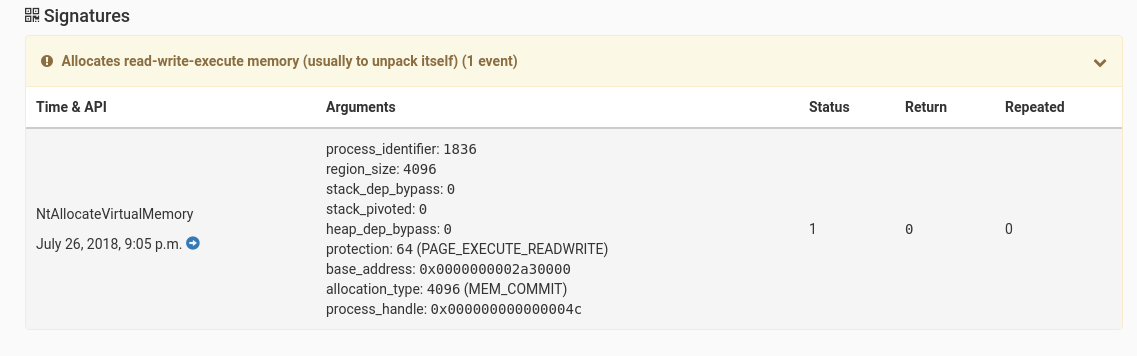 Figure 2: Cuckoo signature alerts to read-write-execute memory creation.