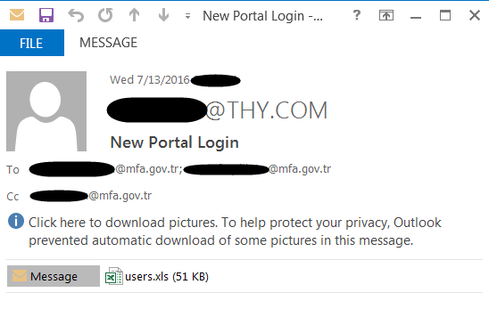 Spear Phishing Example (Source: LogRhythm Labs)