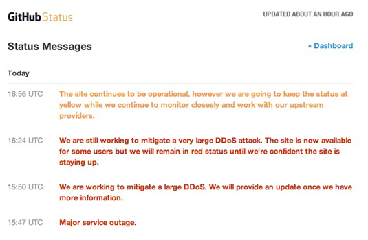 GitHub status page reporting major DDoS attack