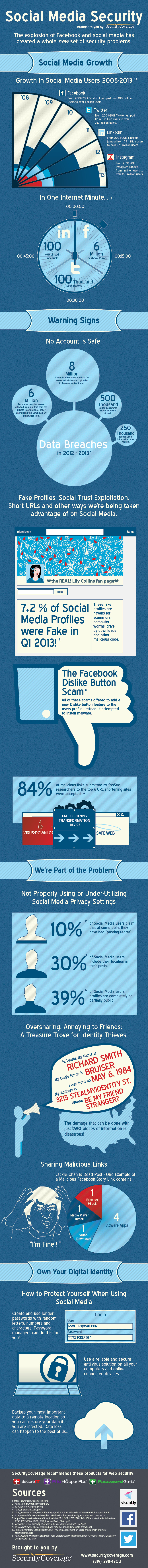 Social Media Security Infographic by SecurityCoverage, Inc.